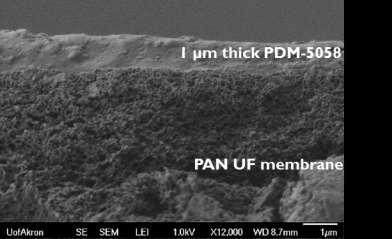 PDM-5058 Thin Film Pervaporation Membrane Feed Chemical Separation Factor Flux