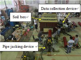 SOIL BOX MODEL TEST AND RESULT ANALYSIS Soil Box Model Test To study the mutual influence between pipe jacking, we carry out a soil box model test according to the similarity