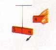 The N pole of a magnet is brought near the S pole of the suspended