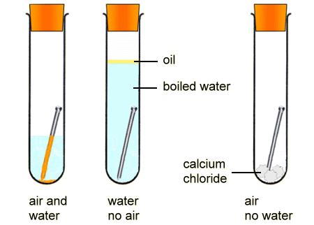 that are soluble Separates liquids with
