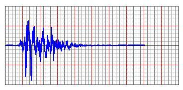 6 s - ground acceleration a g =.4g These characteristics were taken from the romanian earthquake design code P/-6.