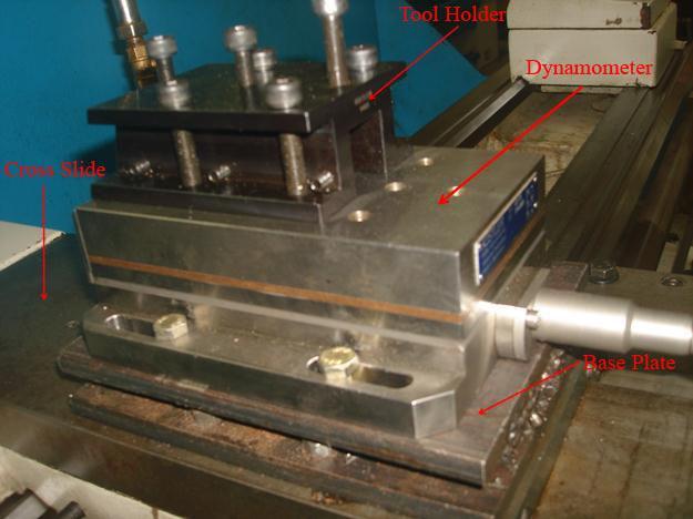The results are carefully tabulated and are used for the analysis of the cutting tool.