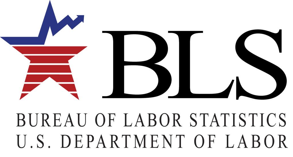 2015 Business Data Collection Methods Workshop Bureau of Labor