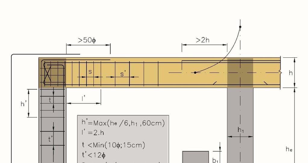 Structural floor systems are, of course, influenced by the material used, but in all cases they are a combination of slabs and joists or secondary beams (floor beams in the case of larger spacing).