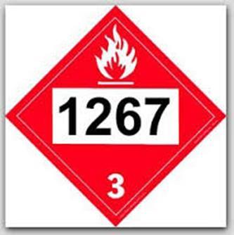 UN 1267, Petroleum Crude Oil IF SOUR (H2S Present) Toxic - Inhalation Hazard Must be displayed: on tank next to placard, and shipping document (after the description required under
