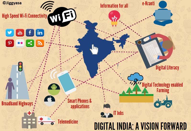 VISION Digital infrastructure for every citizen - it includes internet