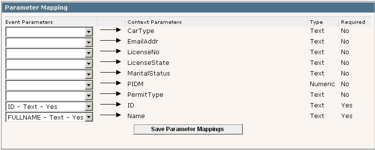 Event Parameters Event parameters are mapped to workflow