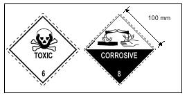 Schedule 3 mixed class label; (d) for combustible liquids with fire risk dangerous goods in an aggregate quantity exceeding 1000kg or litres, a class 3 class label; (e) for goods too dangerous to be