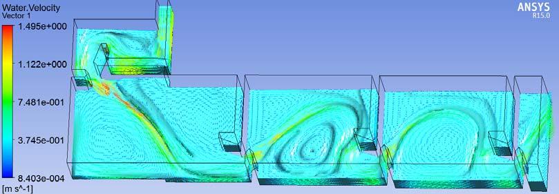 CFX is a general purpose fluid dynamics programs that has been applied to solve wideranging fluid flow problems, such as environmental, motor industry, process industry and medical.