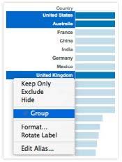 Groups let users structure data in an intuitive way for the analysis task at hand for example, creating a group of the