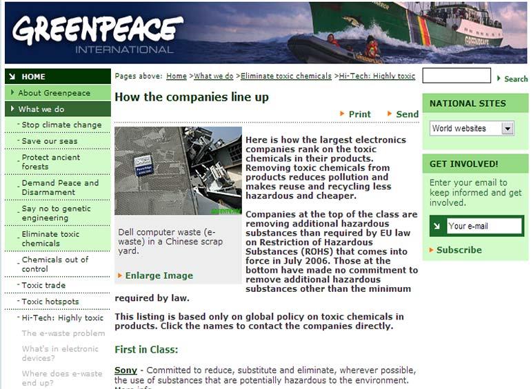 Legal risks - Potential lawsuits from outside parties Greenpeace has rated major electronics