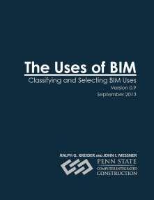 Collaboration Procedures Engineering Content Management System Common Data Environment BIM Modeling Strategy BIM Models Breakdown Structure Master Document Index Level of Development BIM Modeling