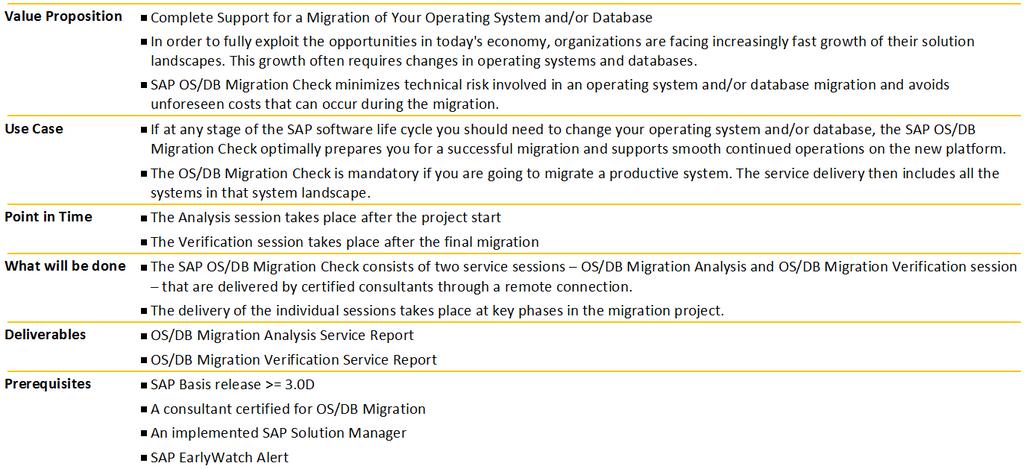 CQC OS/DB Migration Check 2016 SAP SE or an SAP