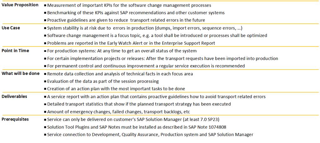 CQC Transport Execution Analysis 2016 SAP SE or an