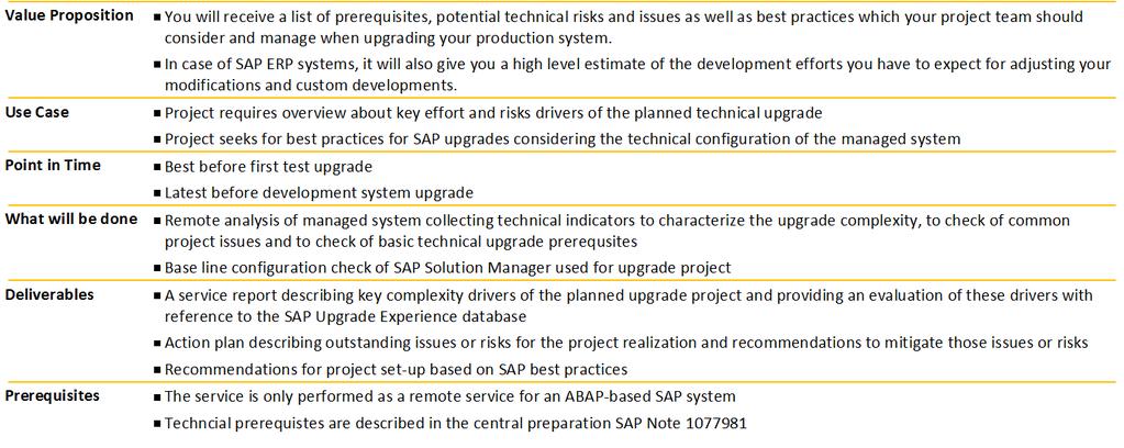 CQC Upgrade Assessment 2016 SAP SE or an SAP