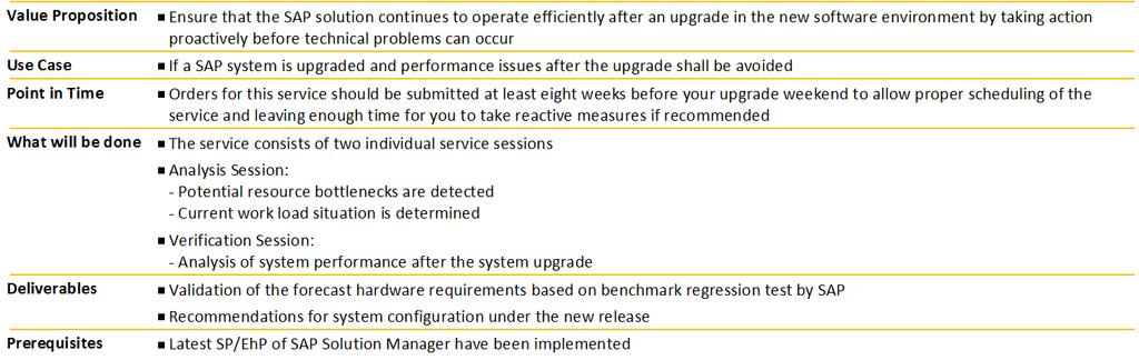 CQC for Upgrade 2016 SAP SE or an SAP