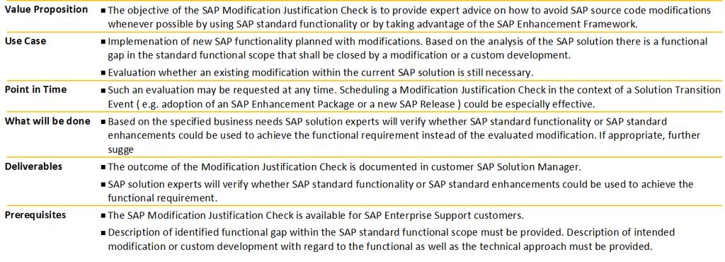 SAP Modification Justification Check 2016 SAP SE or an