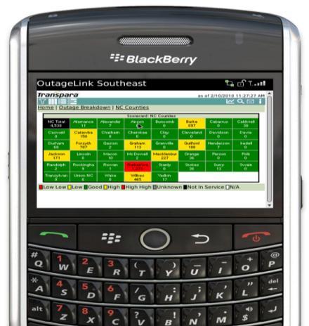data on four types of Blackberry