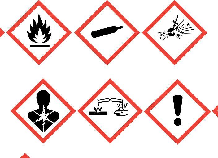 CLASSIFICATION THE PICTOGRAMS, THE SIGNAL WORDS & THE CLP STATEMENTS 1.