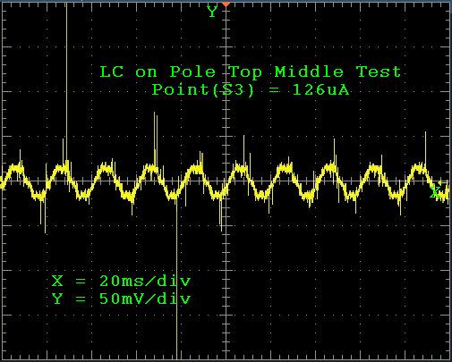 4 Results The leakage current waveforms obtained from conducting the experiments are shown Fig. 6 to Fig.12.