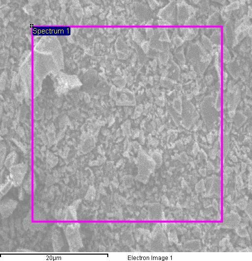 Figure 14, EDS Test for slag Figure 15, EDS scale for slag The microstructure of Slag was analyzed using