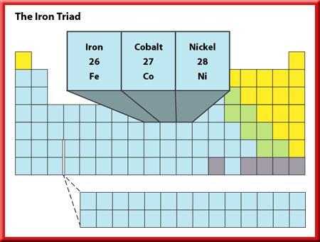 3 Transition Elements The Iron Triad The iron triad is composed