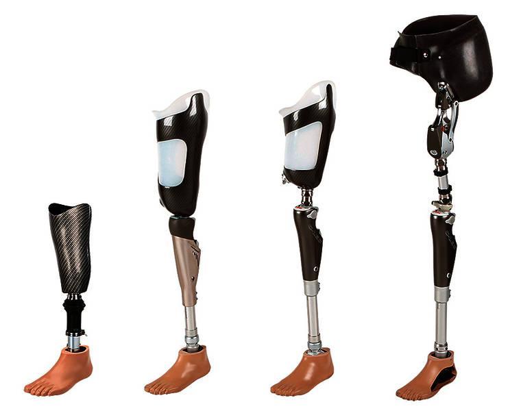 PHYSICAL DISABILITIES innovation +