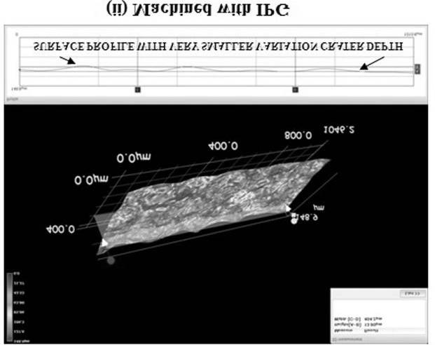 Surface topography of tool electrode surface in EDM process Figure 7: Surface topography of