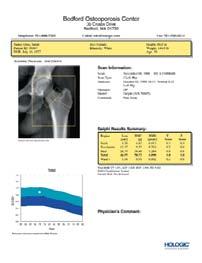 The evaluation of bone health has become an essential component of women s wellness.