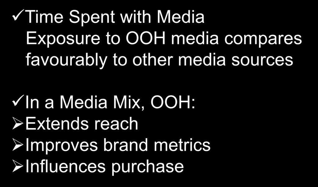 Study Learning Time Spent with Media Exposure to OOH media compares favourably to other