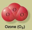 concentrations of OZONE (O 3 ) which protect us from the sun s