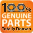 You are invited to take a closer look at the new world that is being built by Doosan, visit us at: www.doosaninfracore.com and www.doosanequipment.