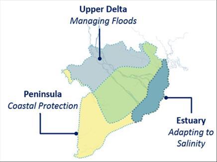 Project objectives and components The complexity of issues in the Mekong Delta covers a range of sectors, temporal scales and divergent institutional and policy landscapes, which make difficult to