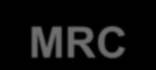 MRC-FMMP/RFMMC CORE FUNCTIONS The Operational Unit (OU) of MRC s