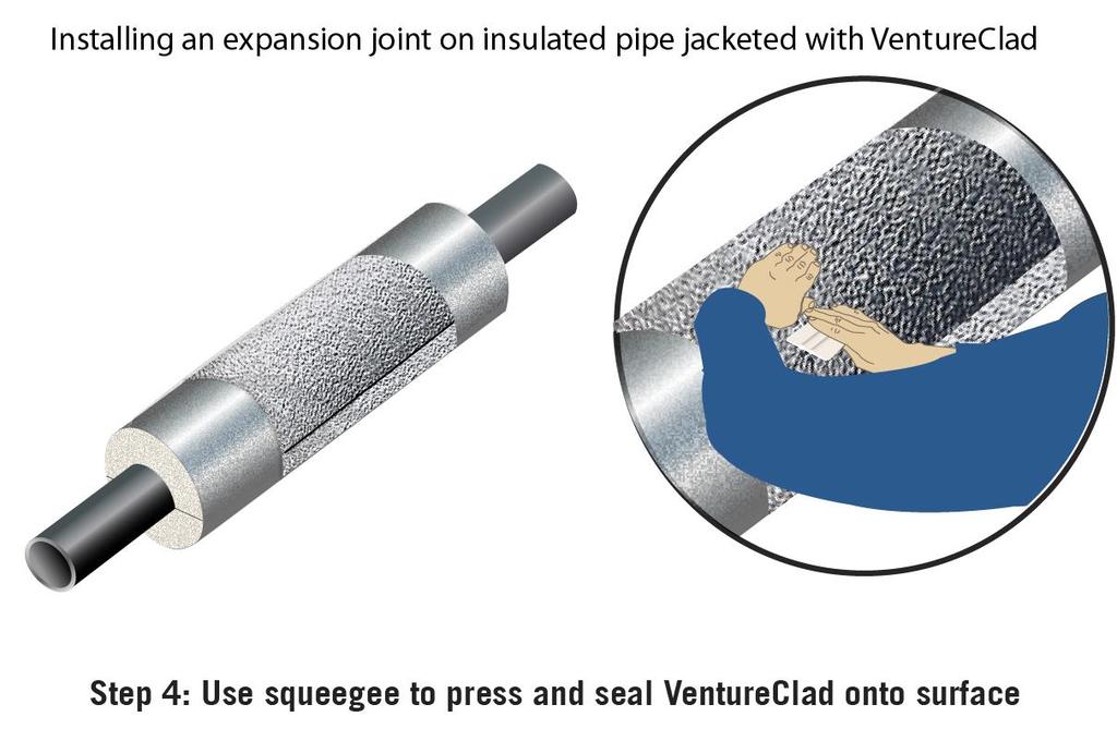 Installing an expansion joint on insulated pipe jacketed with Fig. 8f Step 3: Wrap around so the top overlaps the bottom underside Figure 8f shows Step 3 in installing a expansion joint.