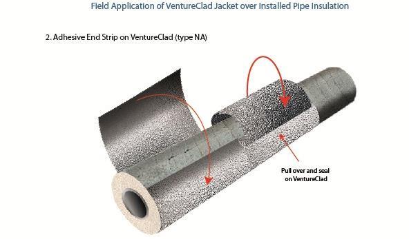 This will help assure the installer achieves a smooth surface. Fig. 14 Field application of Jacket over installed pipe insulation 2.