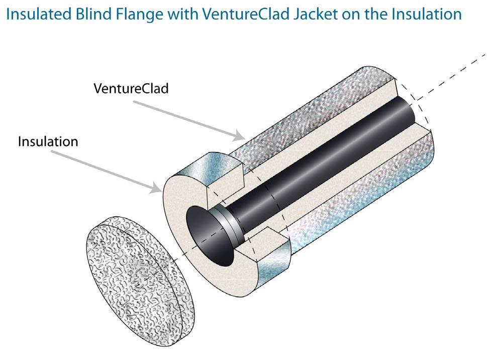 Insulated blind flange with Jacket on the insulation Fig. 28 Figure 28 shows an insulated blind flange.
