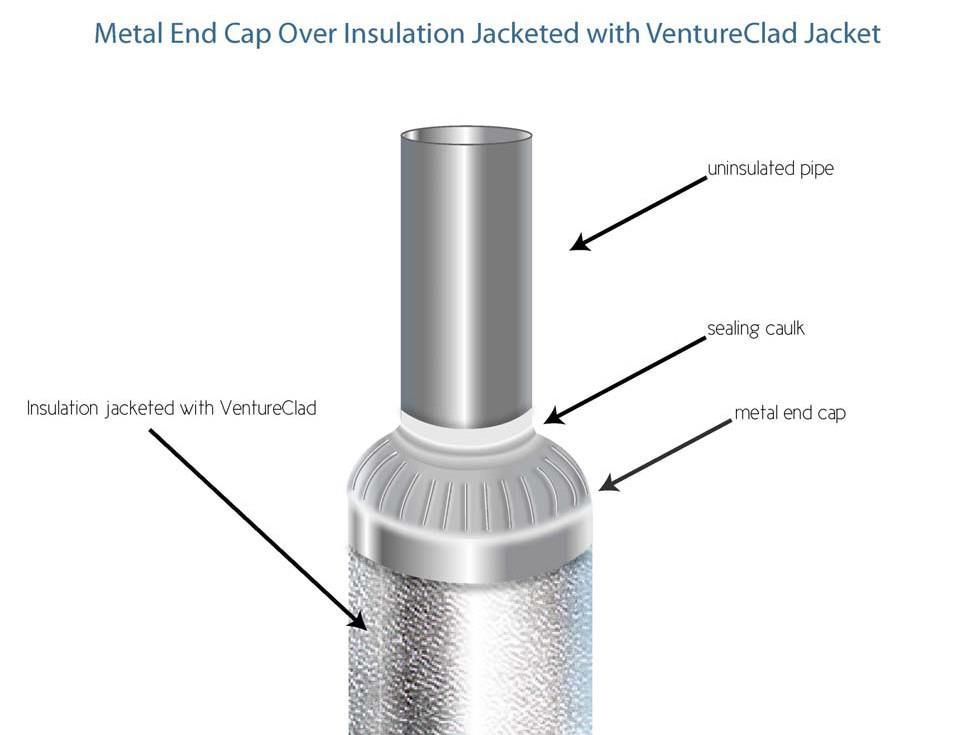 Fig. 29 Metal end cap over insulation jacketed with Jacket Insulation jacketed with Figure 29 shows a metal end cap installed over a straight section of pipe, jacketed