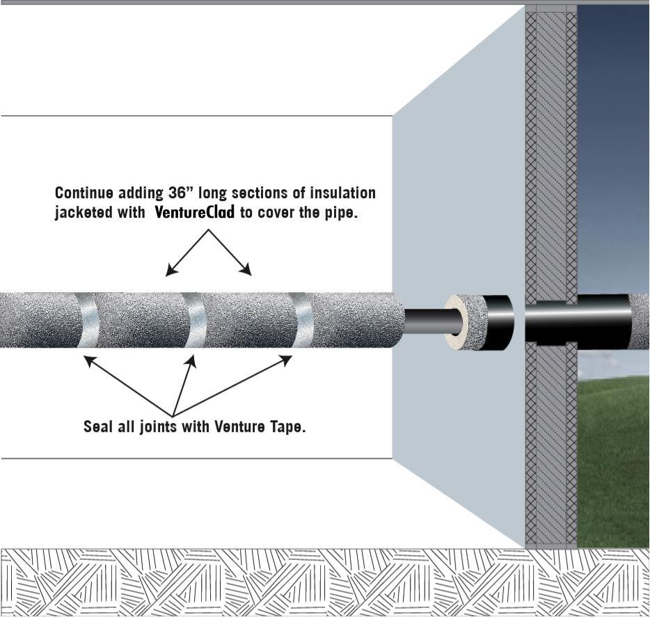 Insulation Jacketing System and Equipment Insulation Figure 43 shows additional sections of pipe insulation, jacketed with 1577CW or 1579GCW, and taped together, being installed until they come to