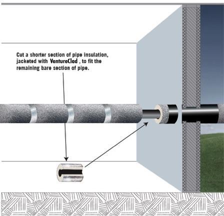 Insulation Jacketing System and Equipment Insulation Figure 44 shows the insertion of a shorter section of jacketed pipe insulation, custom cut to a length less than 36 inches (915mm), being
