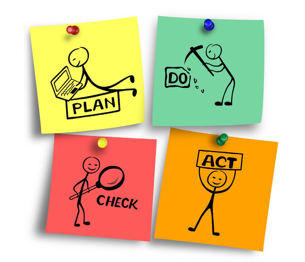 Fundamental Elements of ISO 9001 The Plan Do Check Act (PDCA) cycle is the foundation of all ISO management system standards.