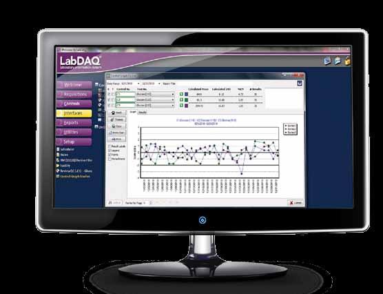 Labdaq features include: Strong password protection User permission settings An audit trail that records system
