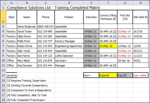 19 Training complete matrix to Excel In the spread sheet topic titles have the retraining frequency but only completed training is shown.