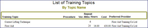 23 For these reports 1. Tag the training topics required 2. Select the report to run 3. Press close when done. List selected topics shows the primary attributes for the training tagged topics.