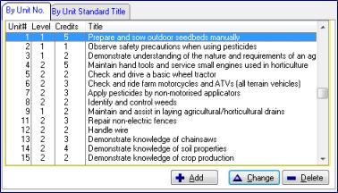 45 Add to add a new NZQA unit standard Delete to remove a unit standard Change to change the details in a unit standard. By Unit No. tab sorts the table by the unit number.