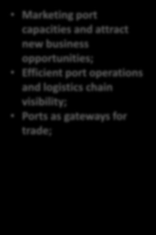 sustaining port infrastructure aligned with port development plans; 7-year investment of R 43Bn; Implementing the Ports Act Embedding the