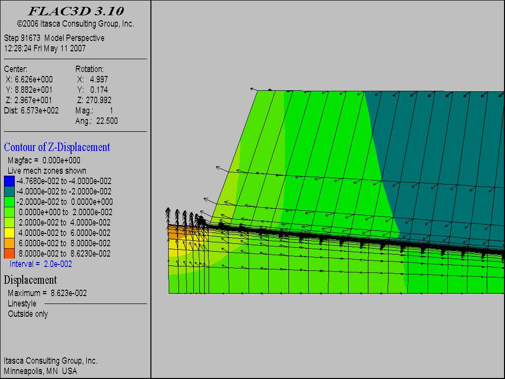 FLAC 3D simulation output Methods to