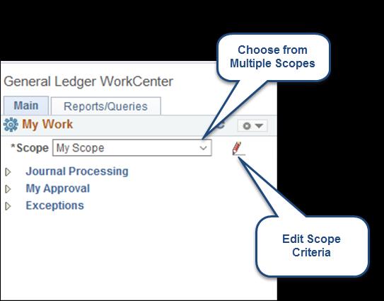 WorkCenters PeopleSoft has introduced a new approach to WorkCenter Filters.
