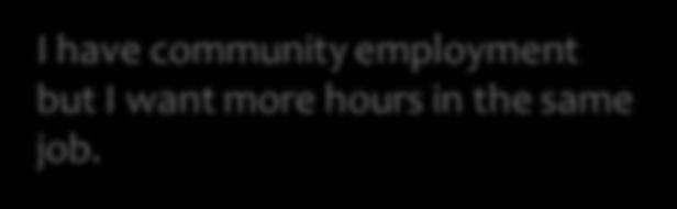 I have community employment but I want more hours in the same job.