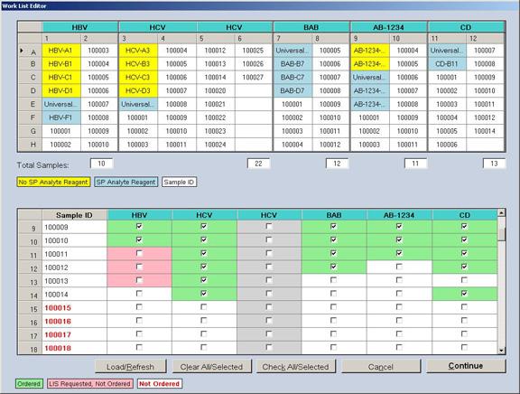 26 Running Dynamic Assay Protocols Using the Worklist Editor The Work List Editor window shows the PCR Plate Map and the Work List.